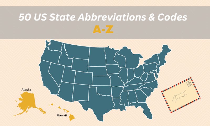 US state abbreviation map